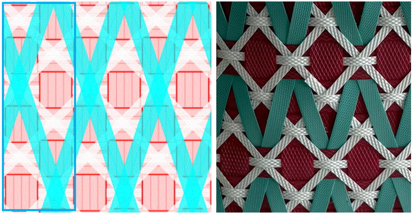 6×6の図、および写真
青枠内は1単位(2×6)