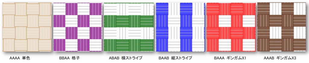 ベースのカテゴリー6タイプ