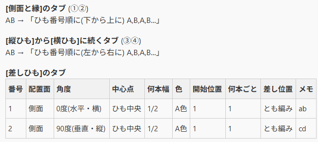 窓模様のステッチの入力データ