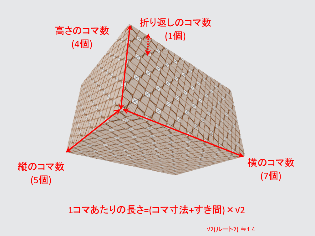 斜め立ち上げのコマ数とサイズ