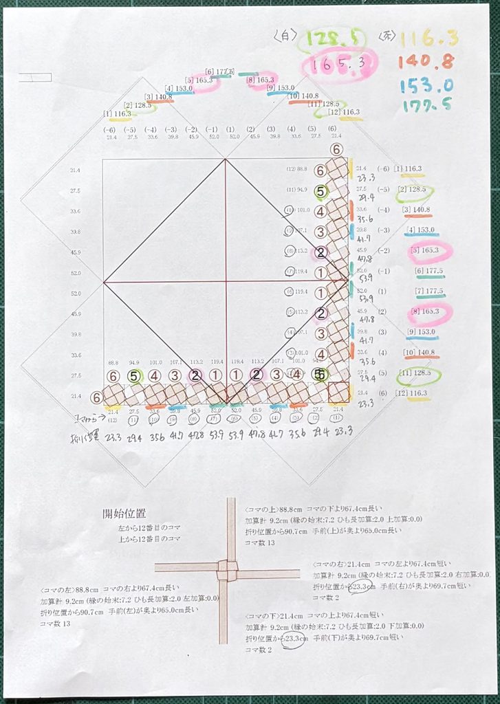 編むのに使ったプリントアウト