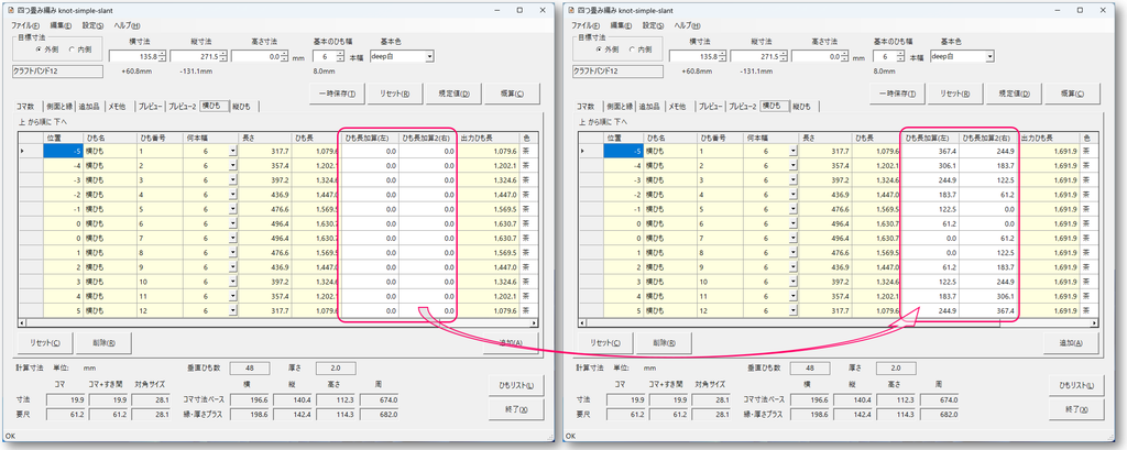四方に同一長になるよう、ひも長加算値がセットされる、before/after 